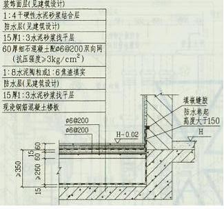 沉降式卫生间防水施工要点大全